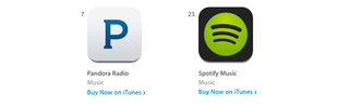 Illustration for article titled Tidal App Leaves iTunes Top 700, Is A 'Spectacular Flop'